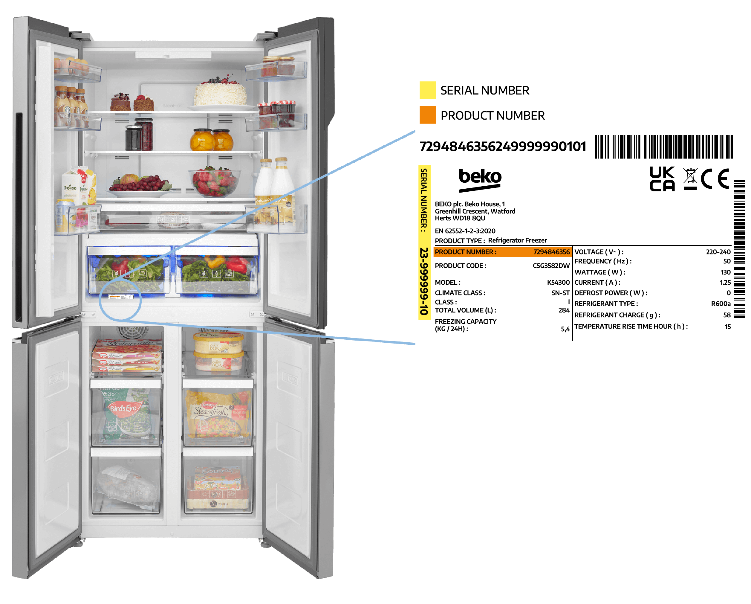 número do modelo dos frigoríficos combinados com várias portas