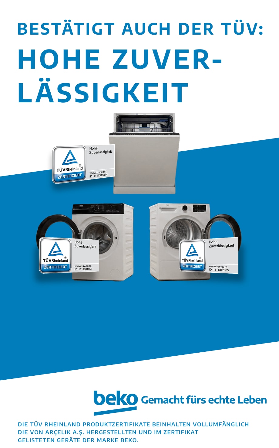 Hohe Zuverlässigkeit vom TÜV bestätigt