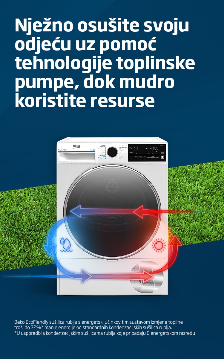 Toplinske pumpe