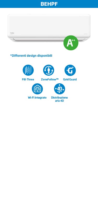 Tecnologia EnergySpin Beko