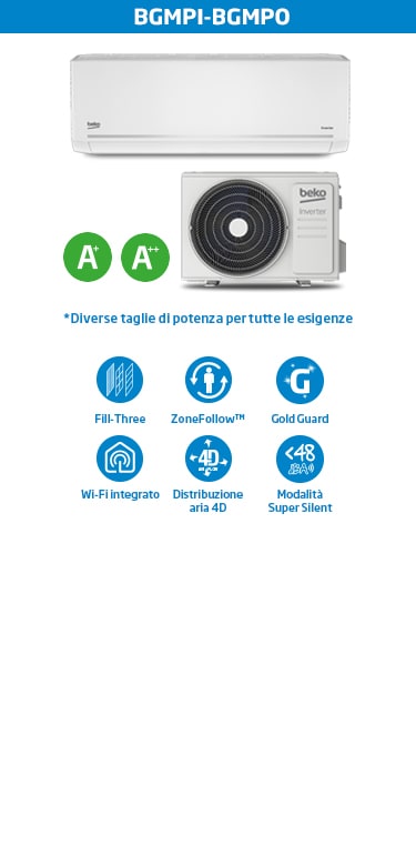 Tecnologia EnergySpin Beko