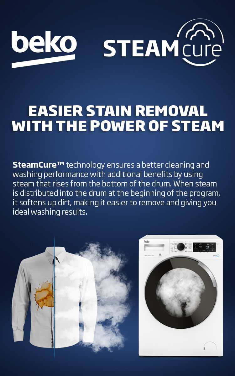 SteamCure Mobile Banner copy