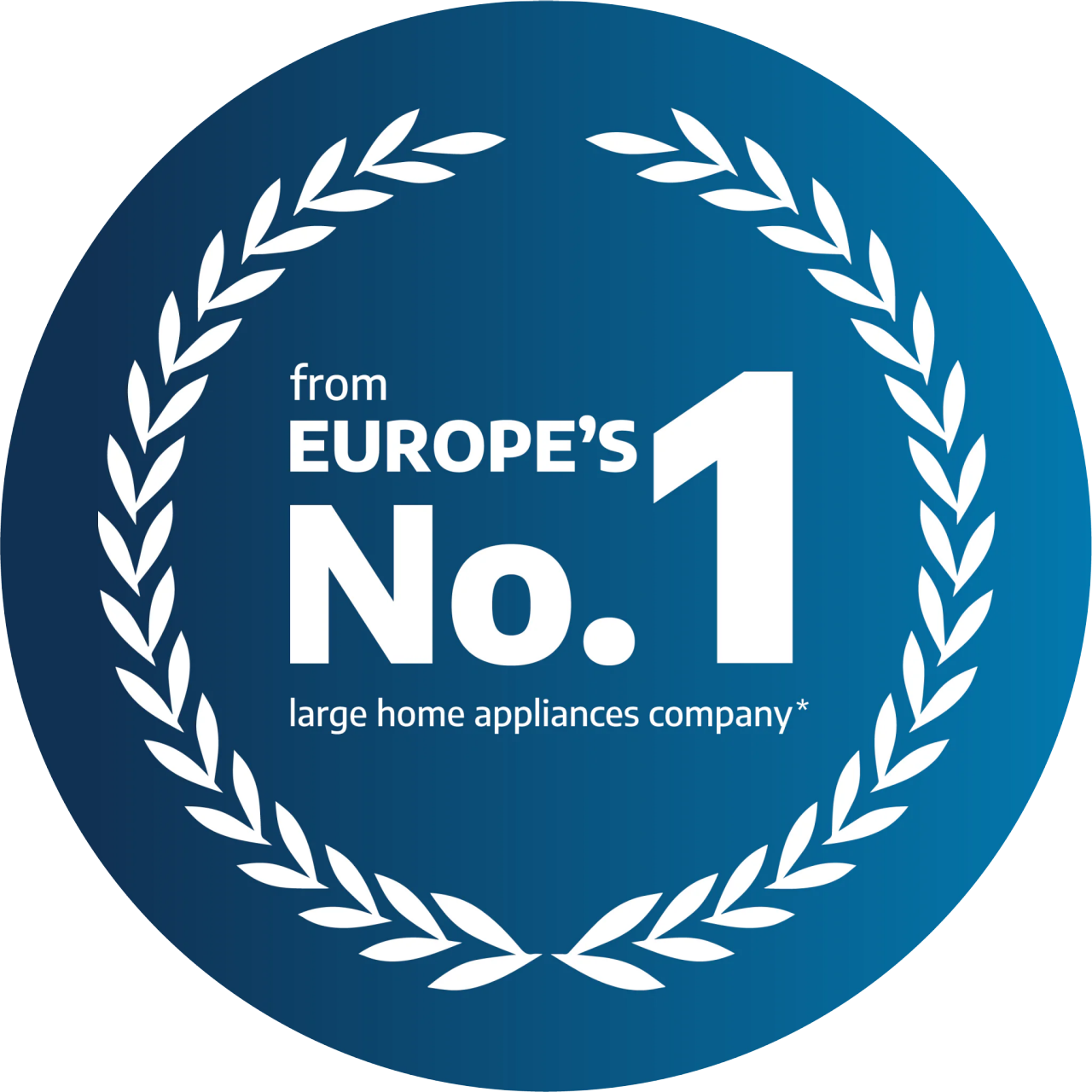 We promised for a sustainable world