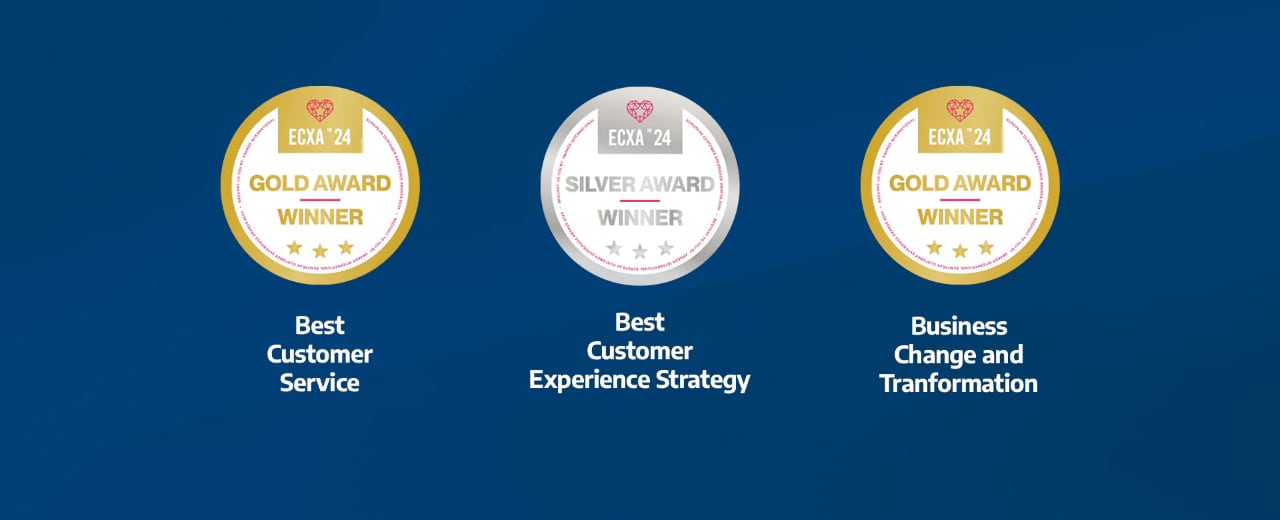 We promised for a sustainable world