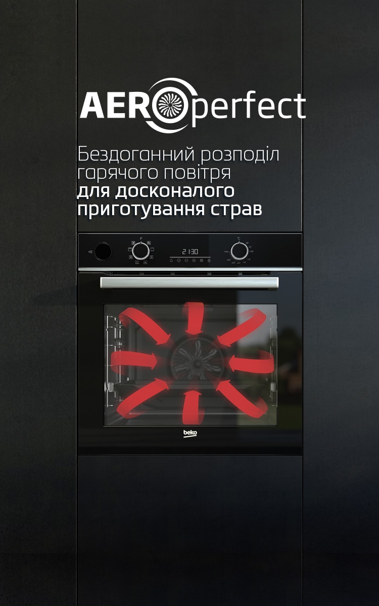 AeroPerfect