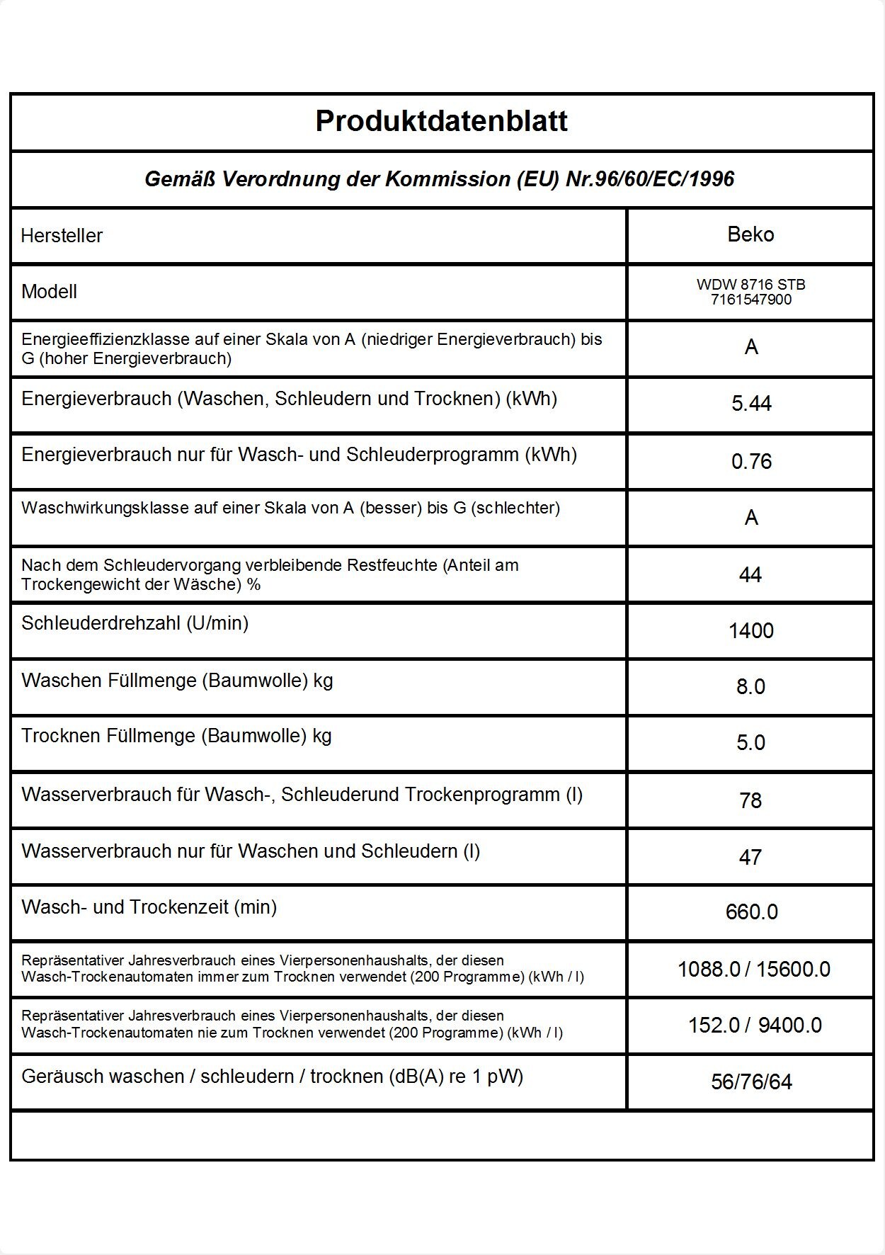 8 kg Waschen / 5 kg Trocknen 1400 U/Min U/min Freistehender