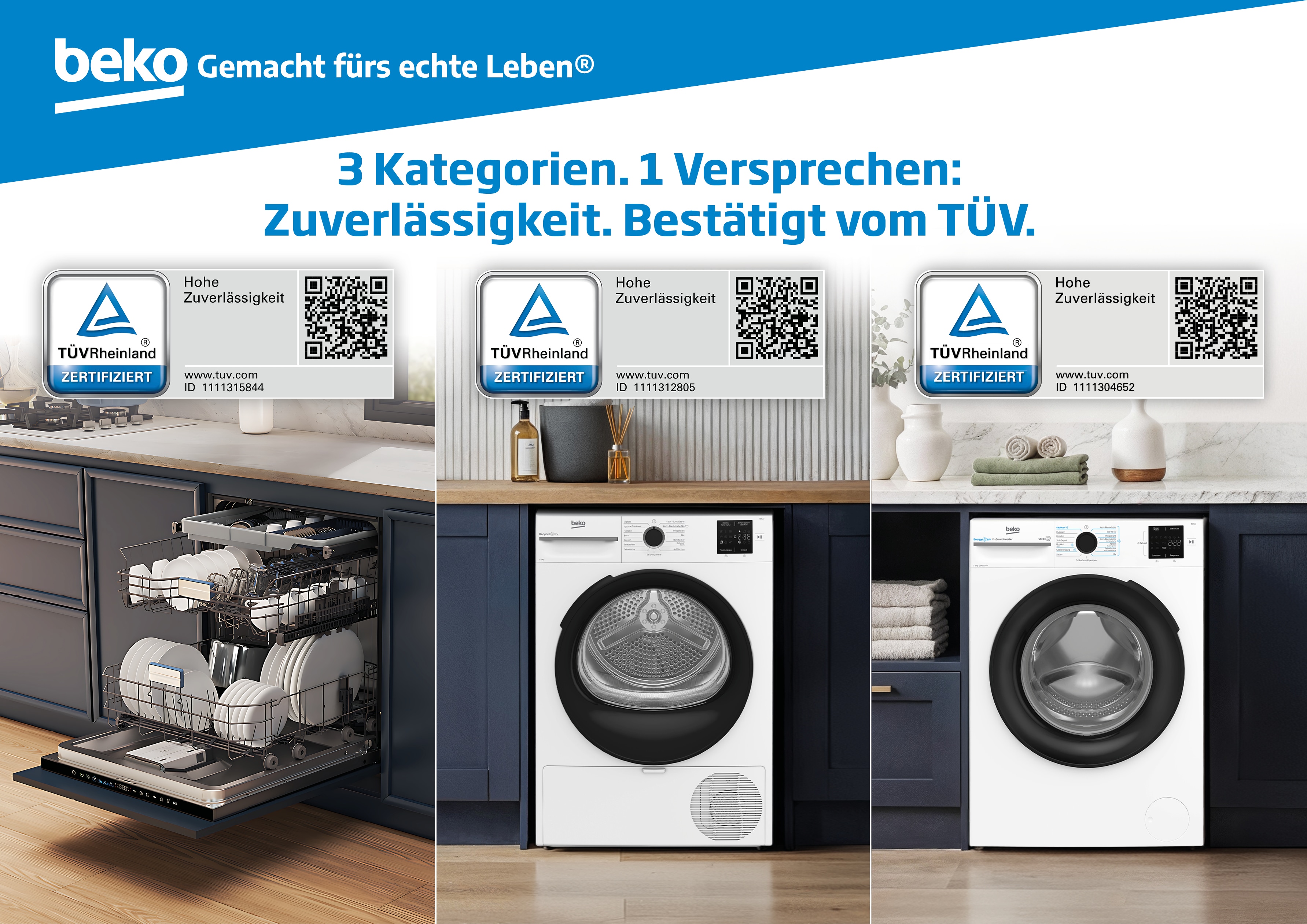 Verlässlich im „echten Leben“: Spülmaschinen, Waschmaschinen und Wäschetrockner von Beko vom TÜV Rheinland für hohe Zuverlässigkeit ausgezeichnet