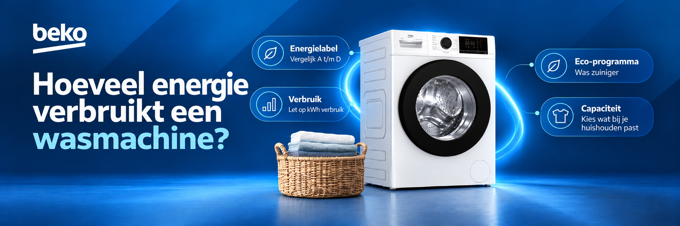 Hoeveel energie verbruikt een wasmachine?