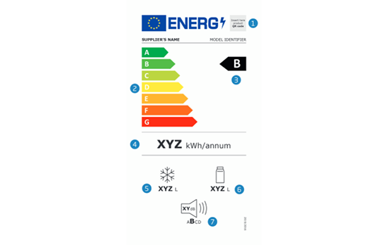 Comment lire la nouvelle étiquette énergétique pour les frigo ...