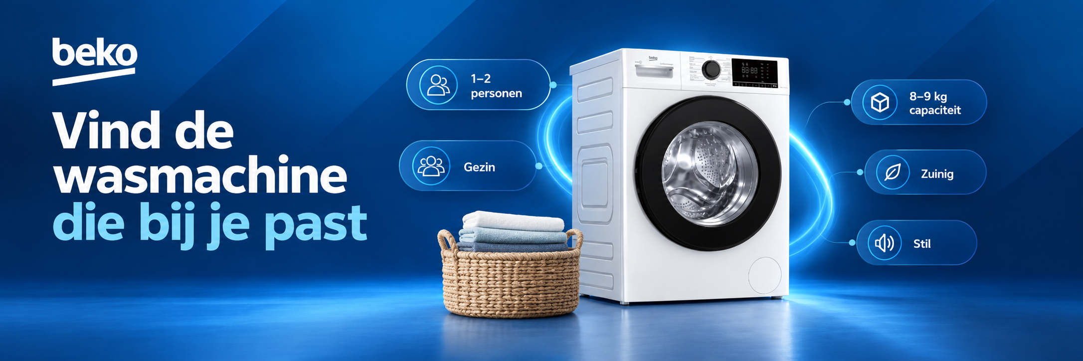 Welke wasmachine past bij mij?