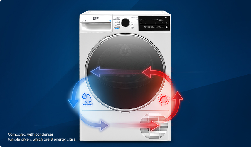 Heat Pump Tumble Dryer