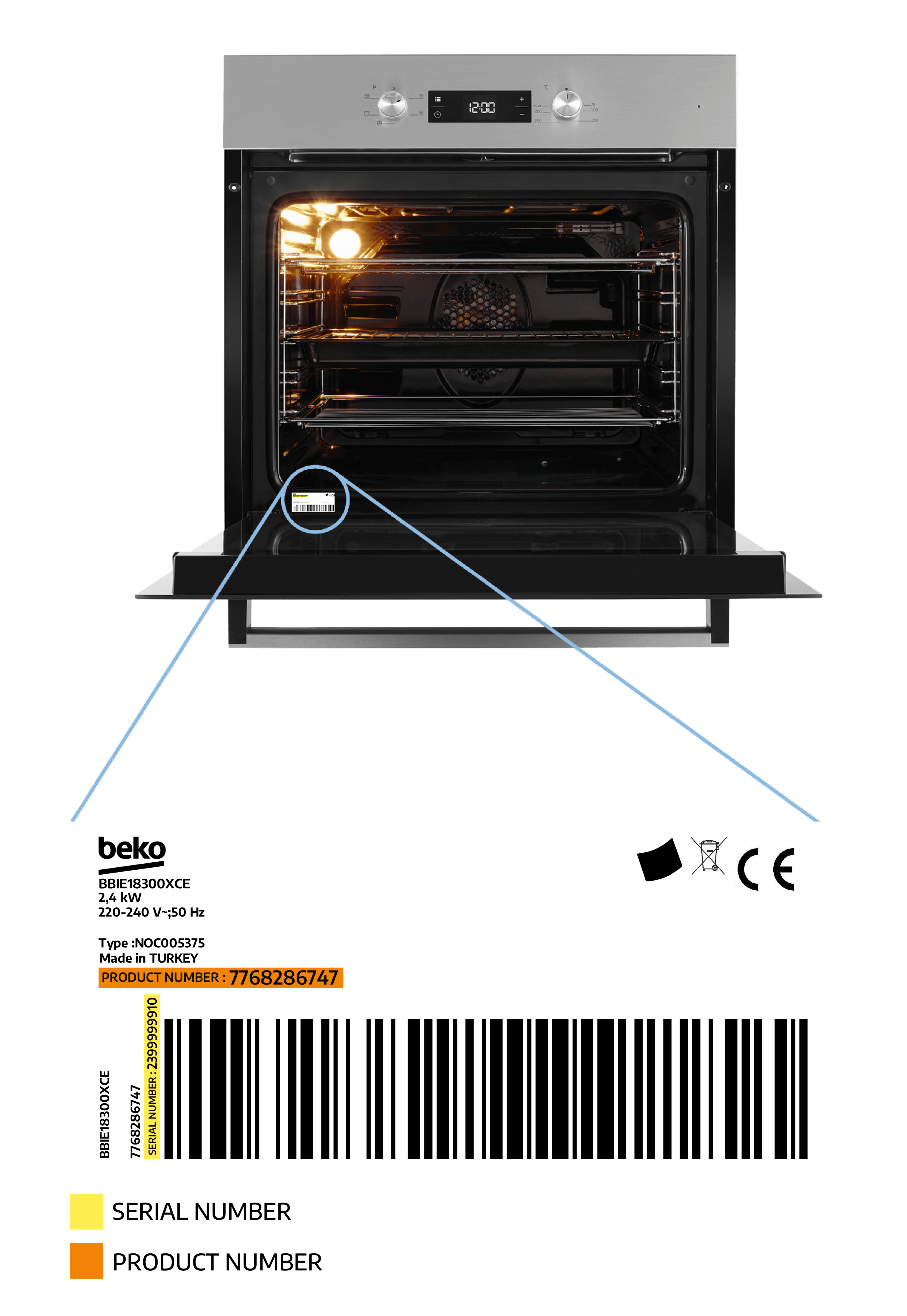 built-in ovens model number