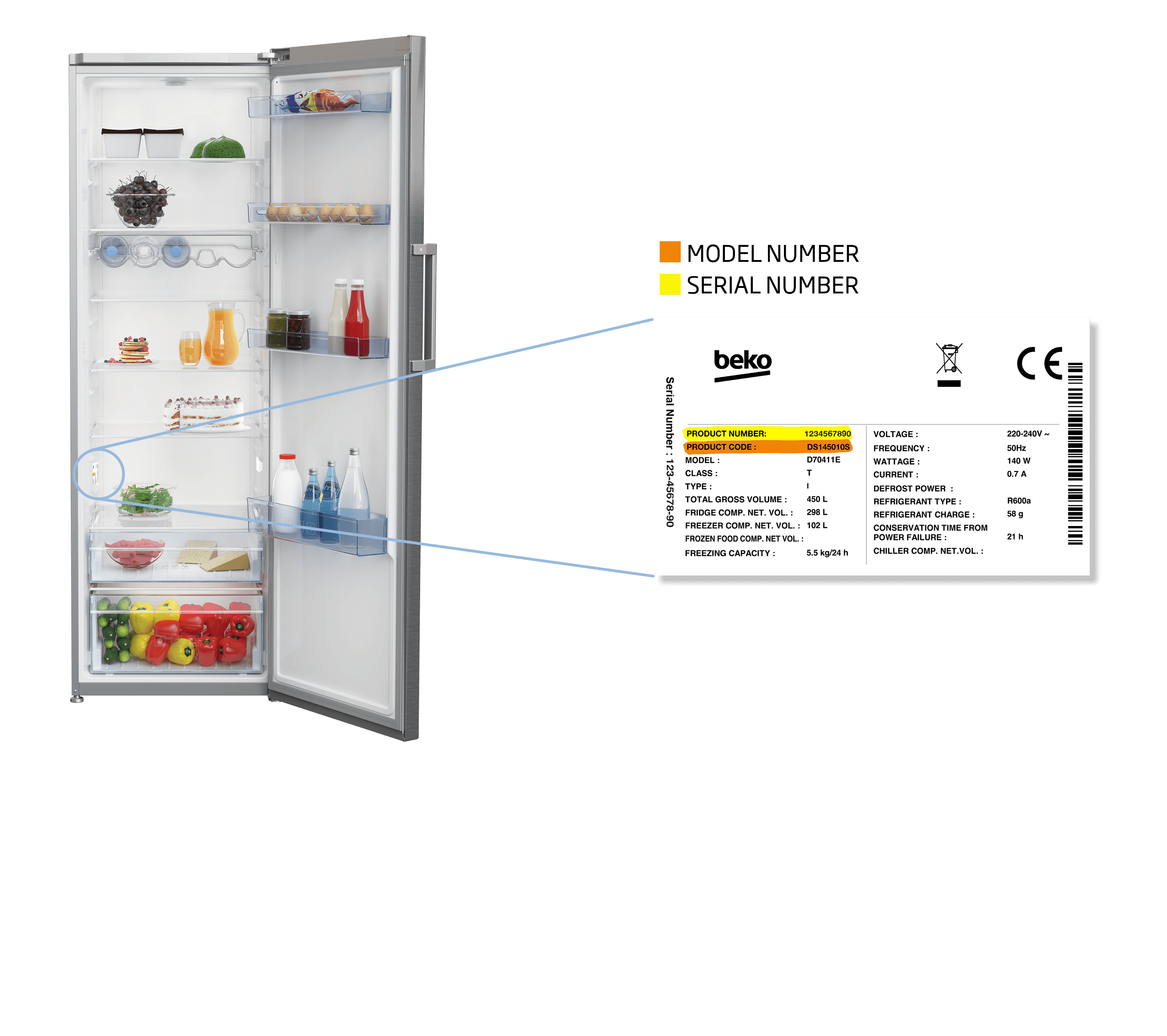 número de modelo de frigorífico de una puerta