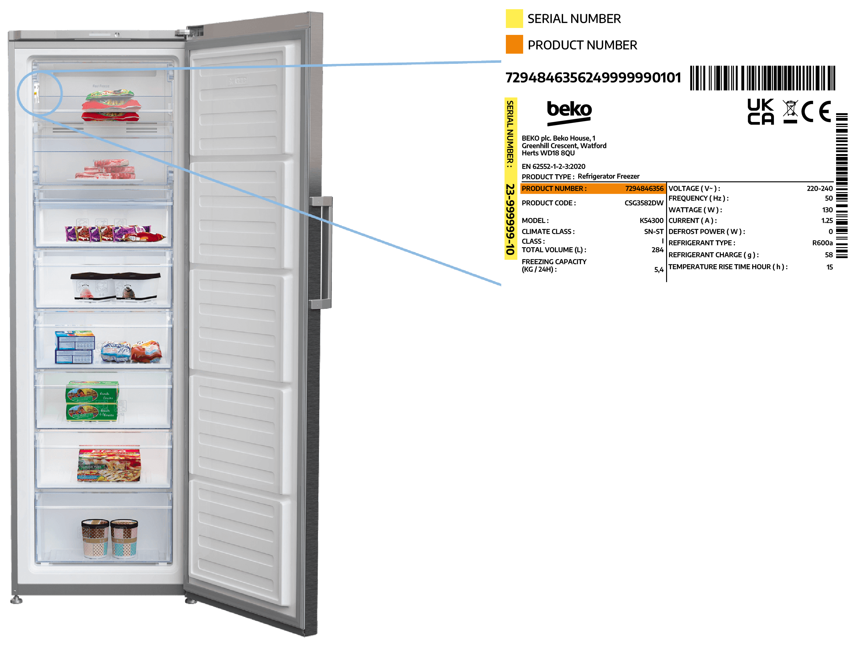 numéro de modèle de congélateur armoire