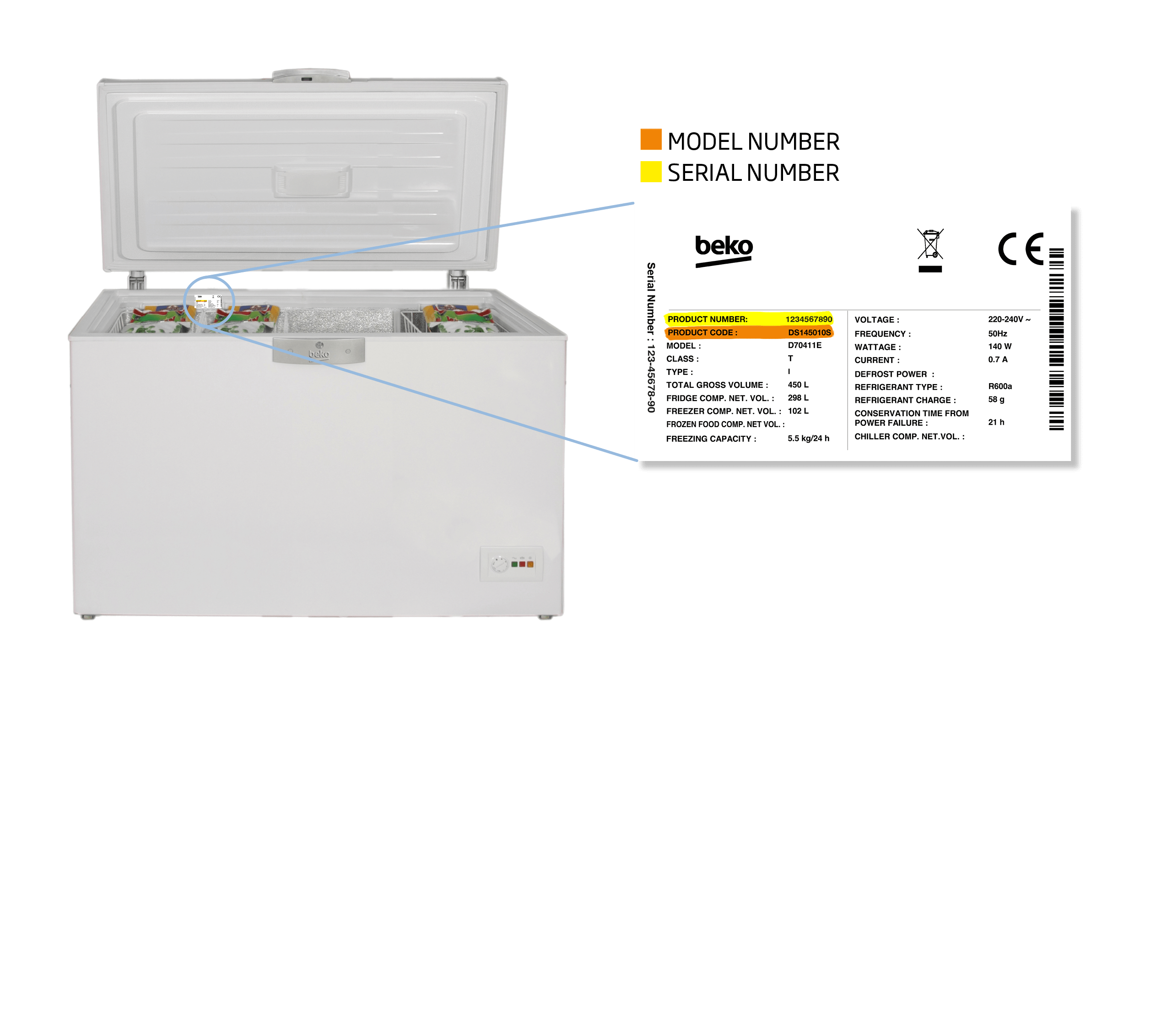 numéro de modèle de congélateur coffre