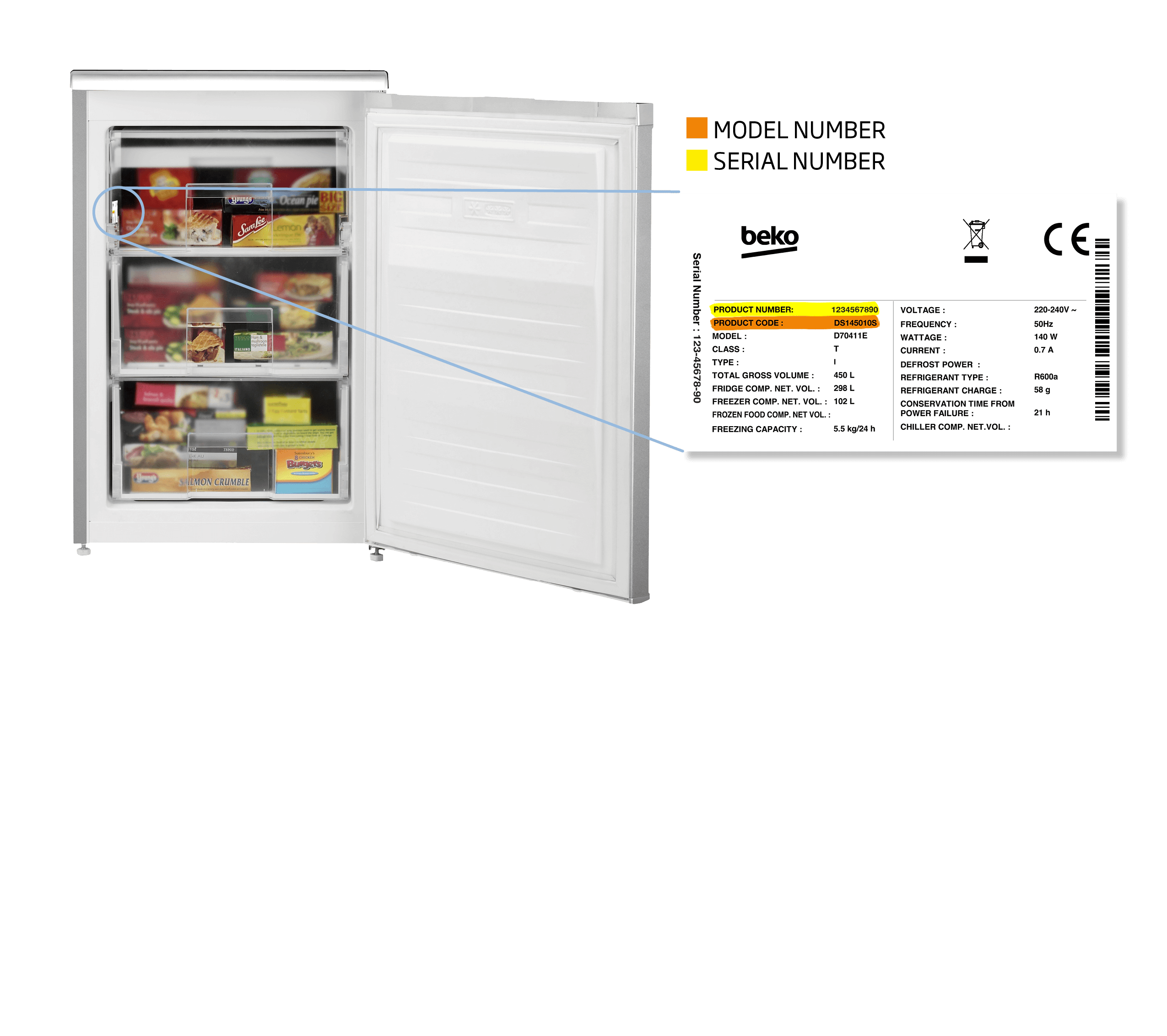 table top freezer model number