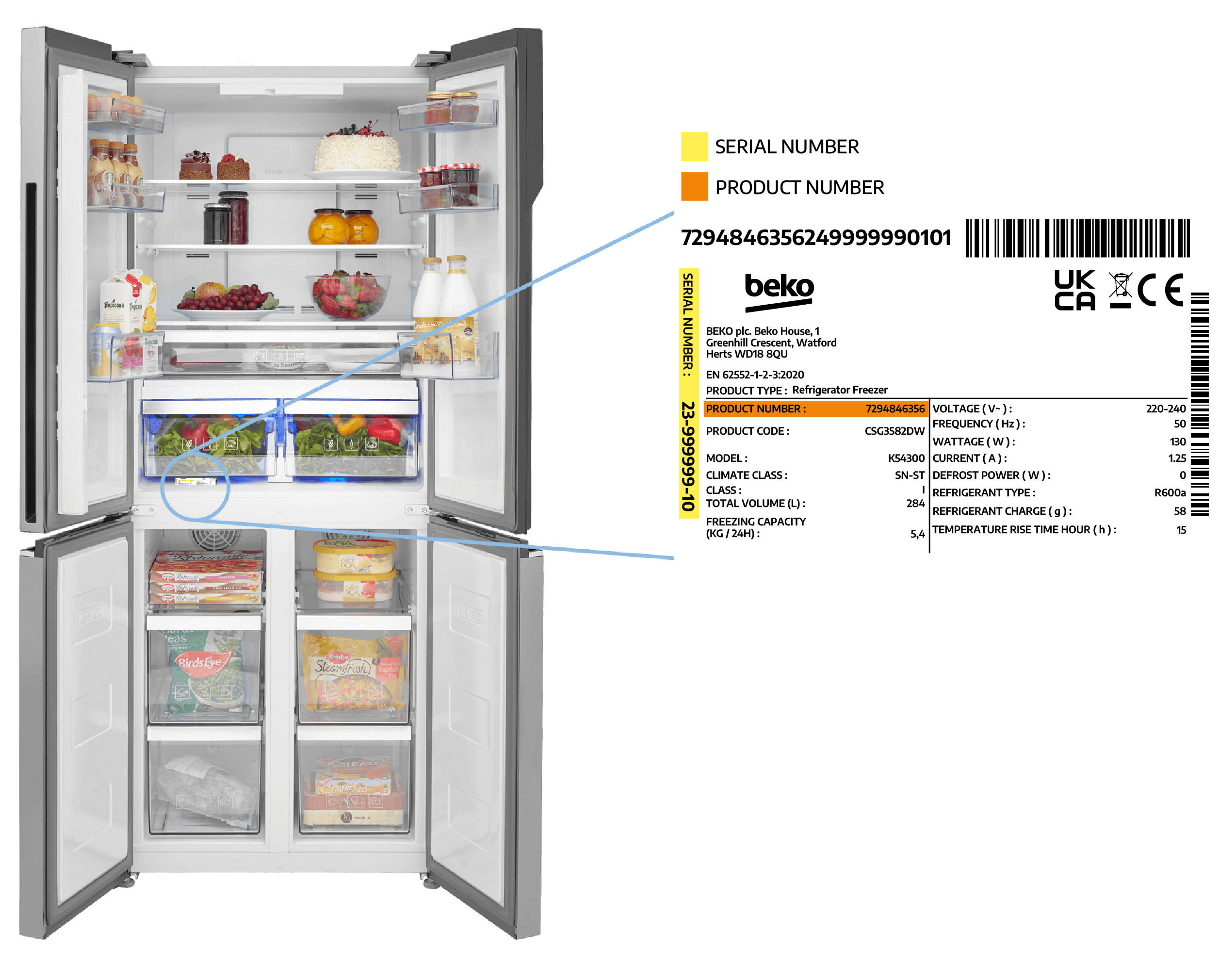 número de modelo de frigorífico multipuertas