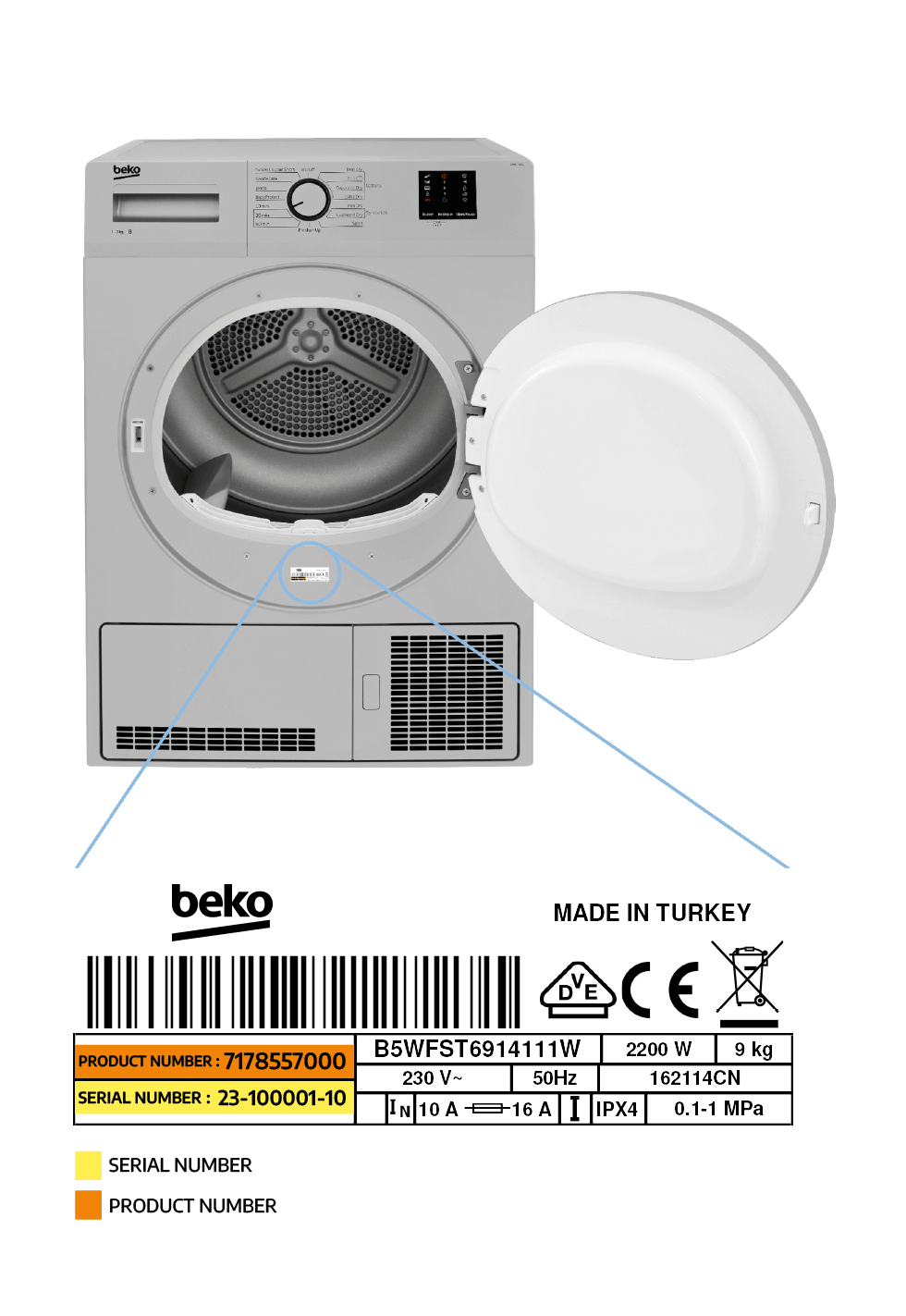 numéro de modèle de lave-linge