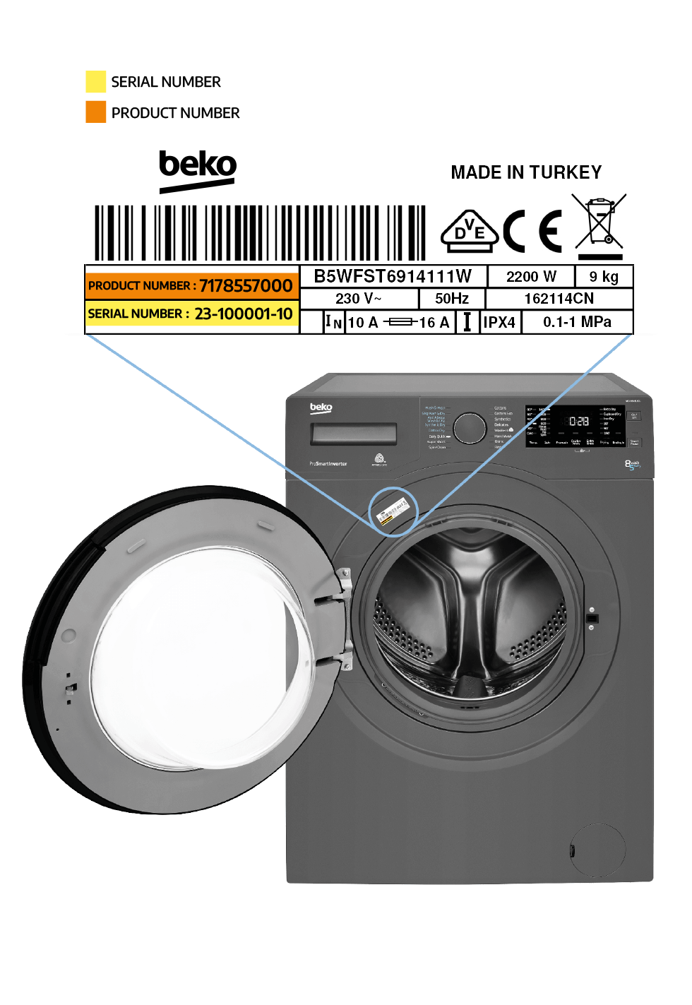 numéro de modèle de lave-linge séchant