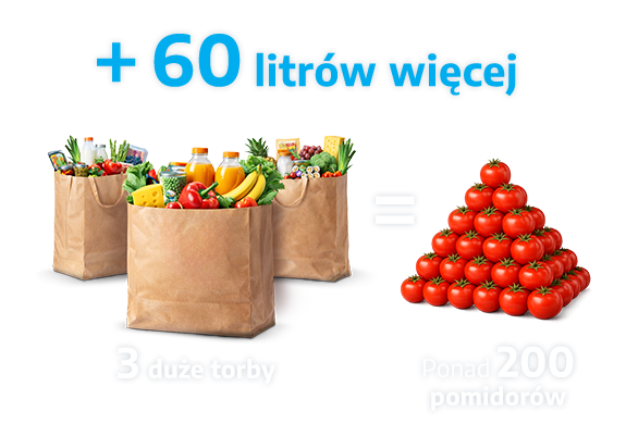 Beko SpacePro – więcej miejsca na zakupy