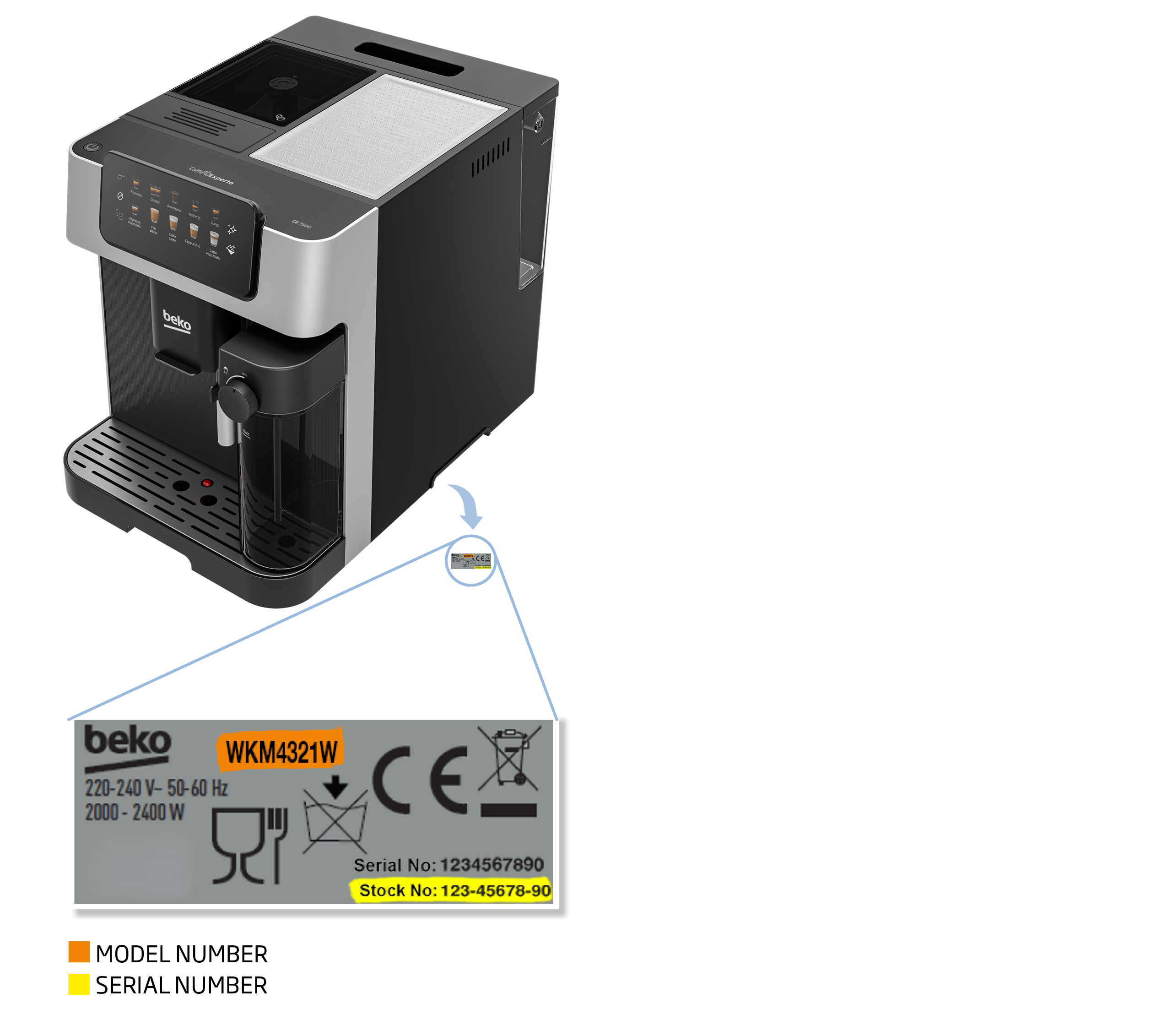 Serial Number Image
