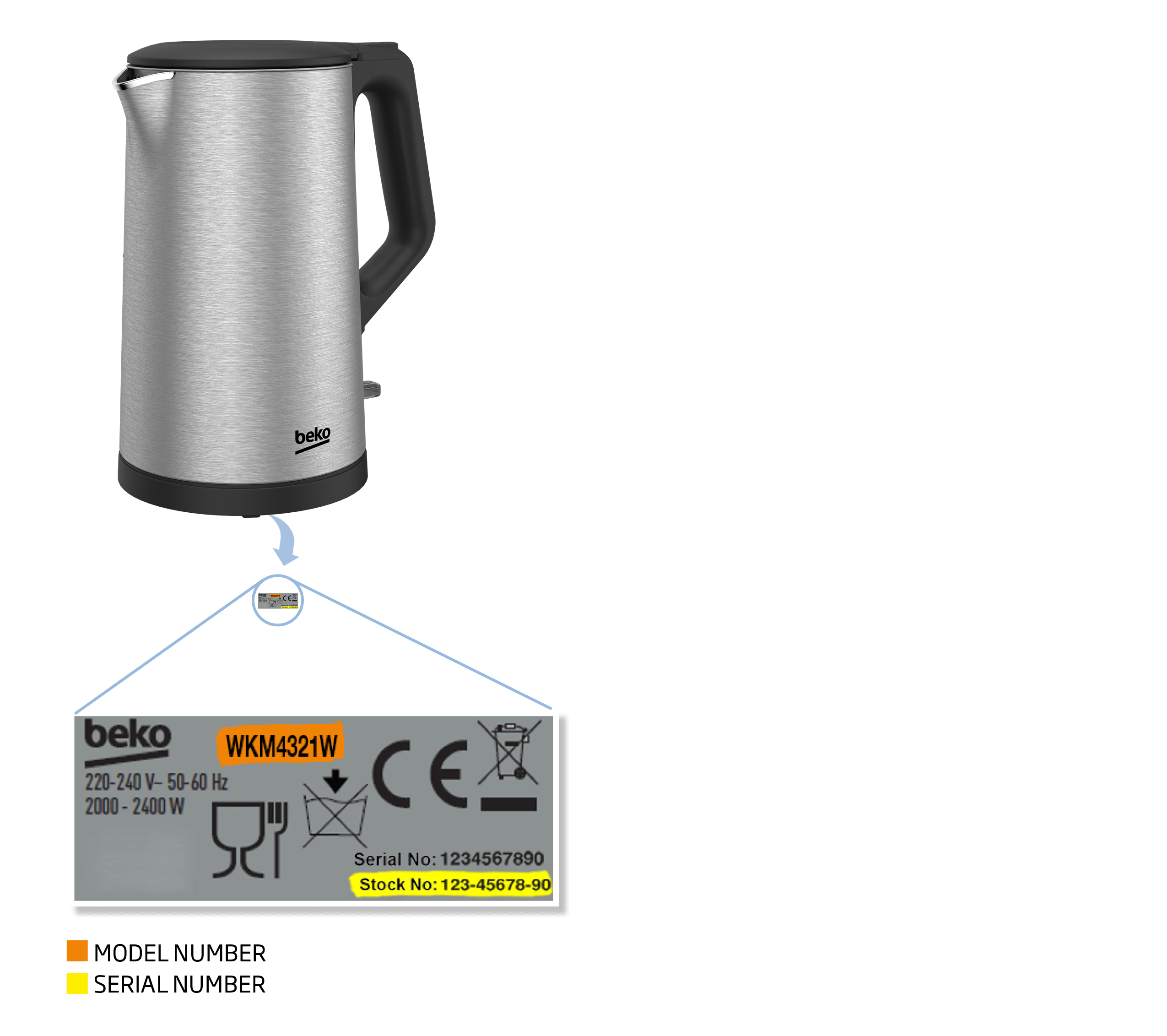 Serial Number Image