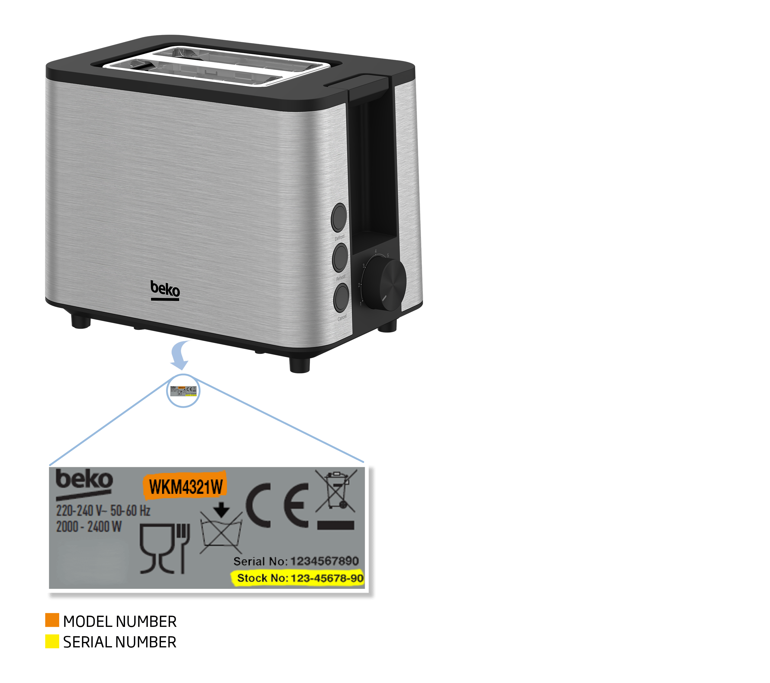 Serial Number Image