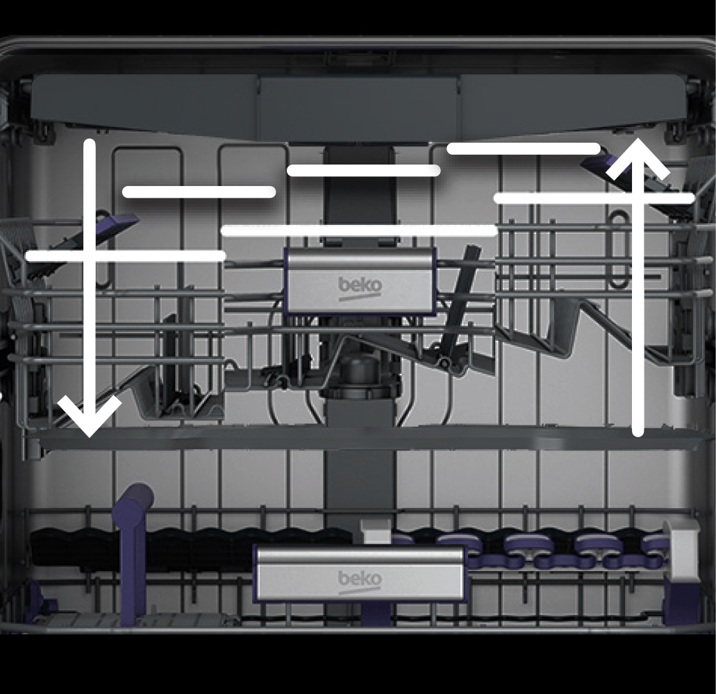 dishwasher acrobat positioned rack