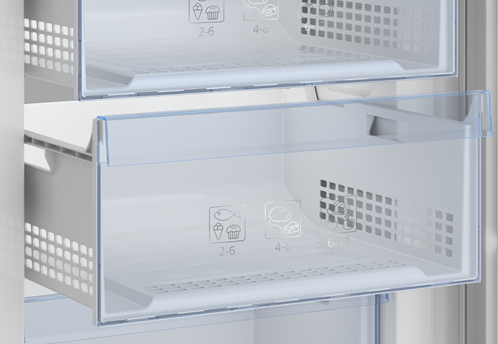 Four Highly Rated Garage Freezers