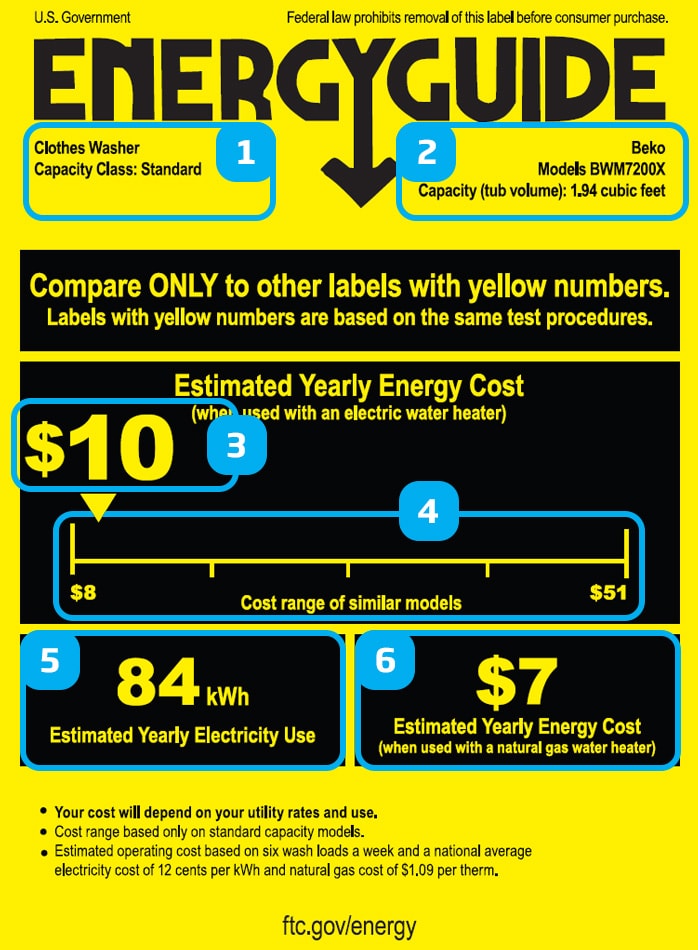 How to read a washer's EnergyGuide label