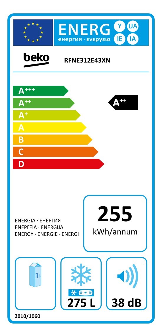 Congelador ICFZ145W Etiquetado energético F