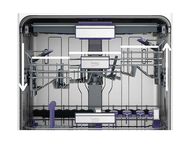 Freestanding Dishwasher (14 place settings, Full-size) | DFN28J21X | BEKO