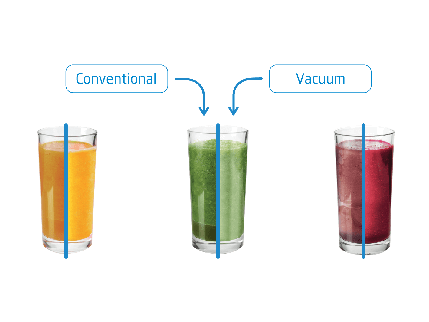 Vacuum Blending