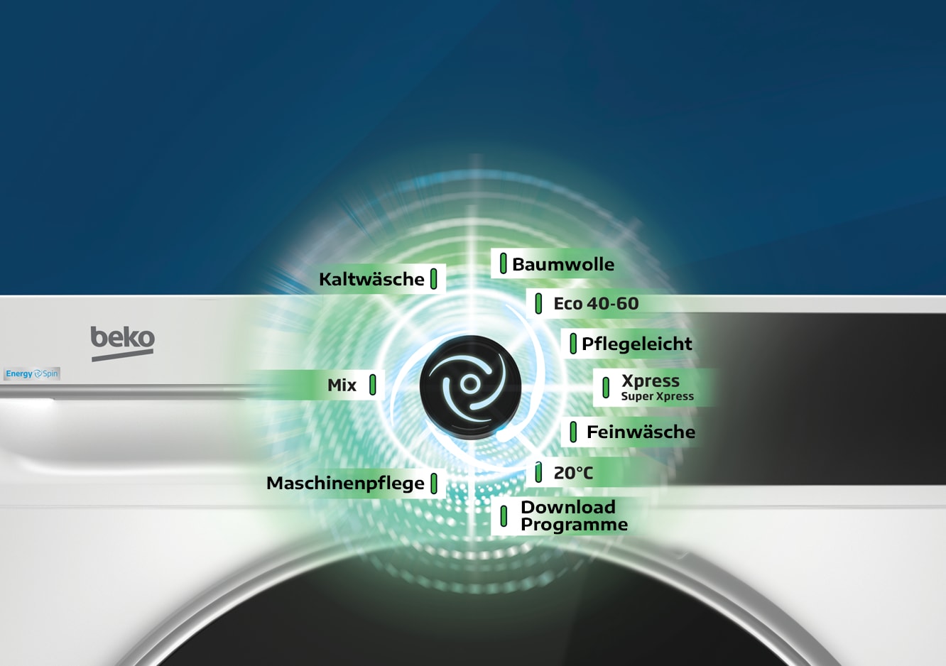 EnergySpin