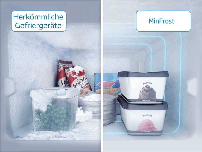 MinFrost
