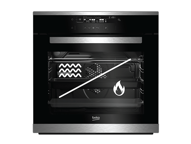 Kombi-Backofen mit Mikrowellenfunktion