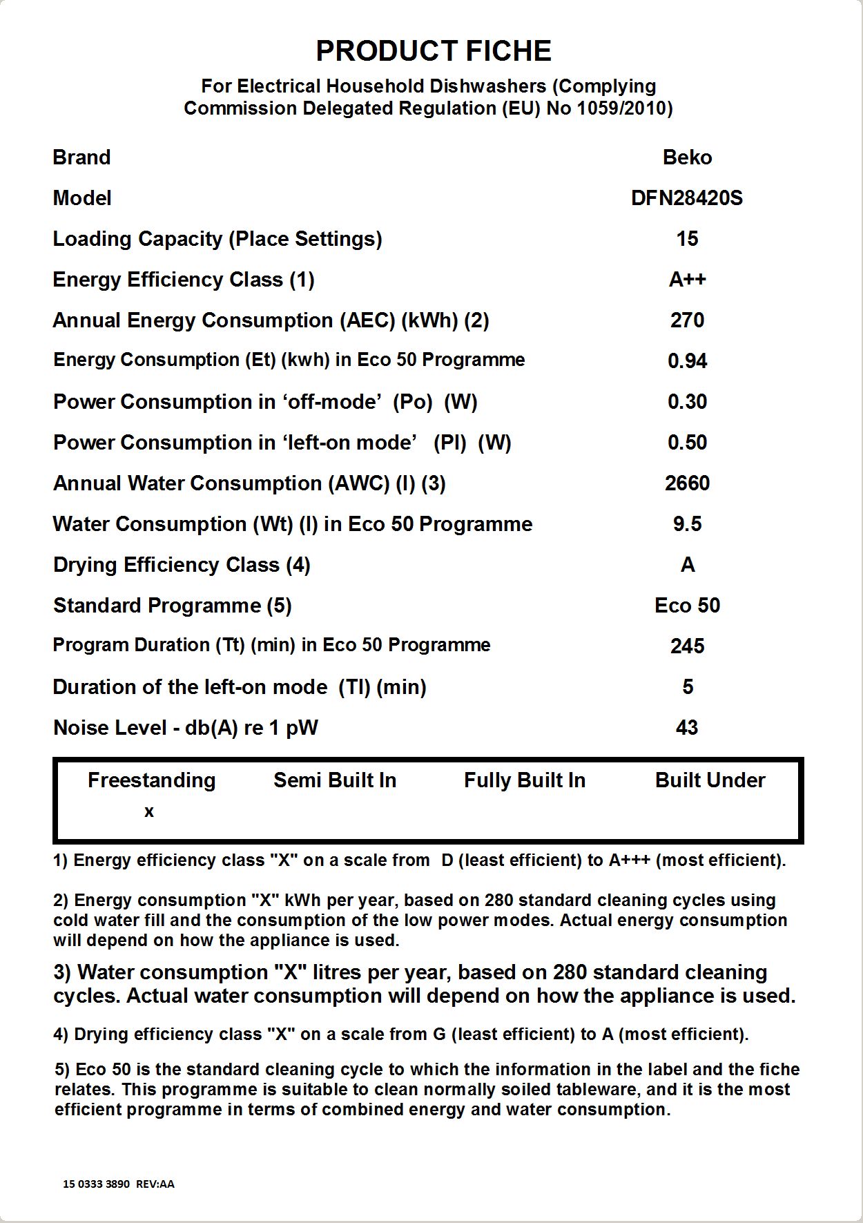 Freestanding Dishwasher (15 place settings, Fullsize) DFN28420S BEKO