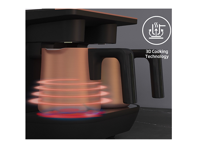 تقنية الحث الحراري ثلاثي الأبعاد 3D induction technology