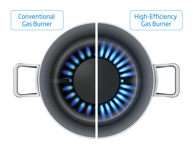 Beko 6 Burners Multi-functional Gas Cooker GM16425DXNG