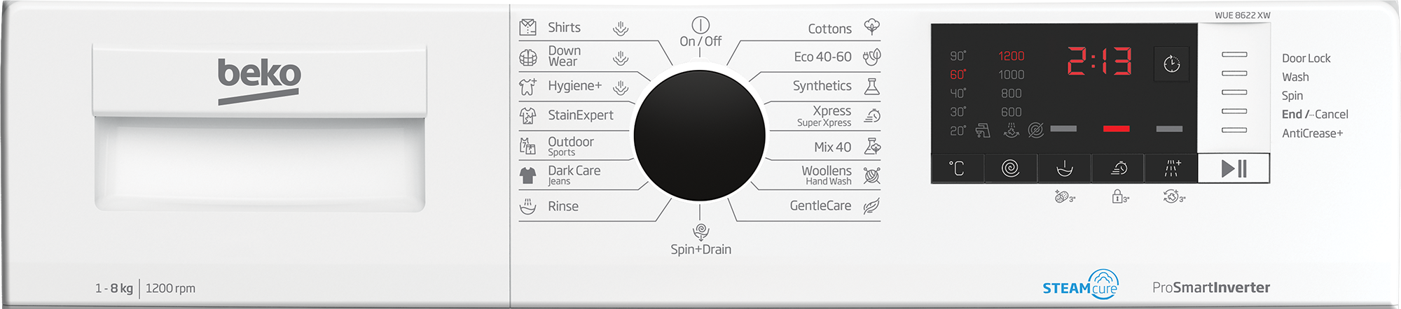 WUE 8622 XW