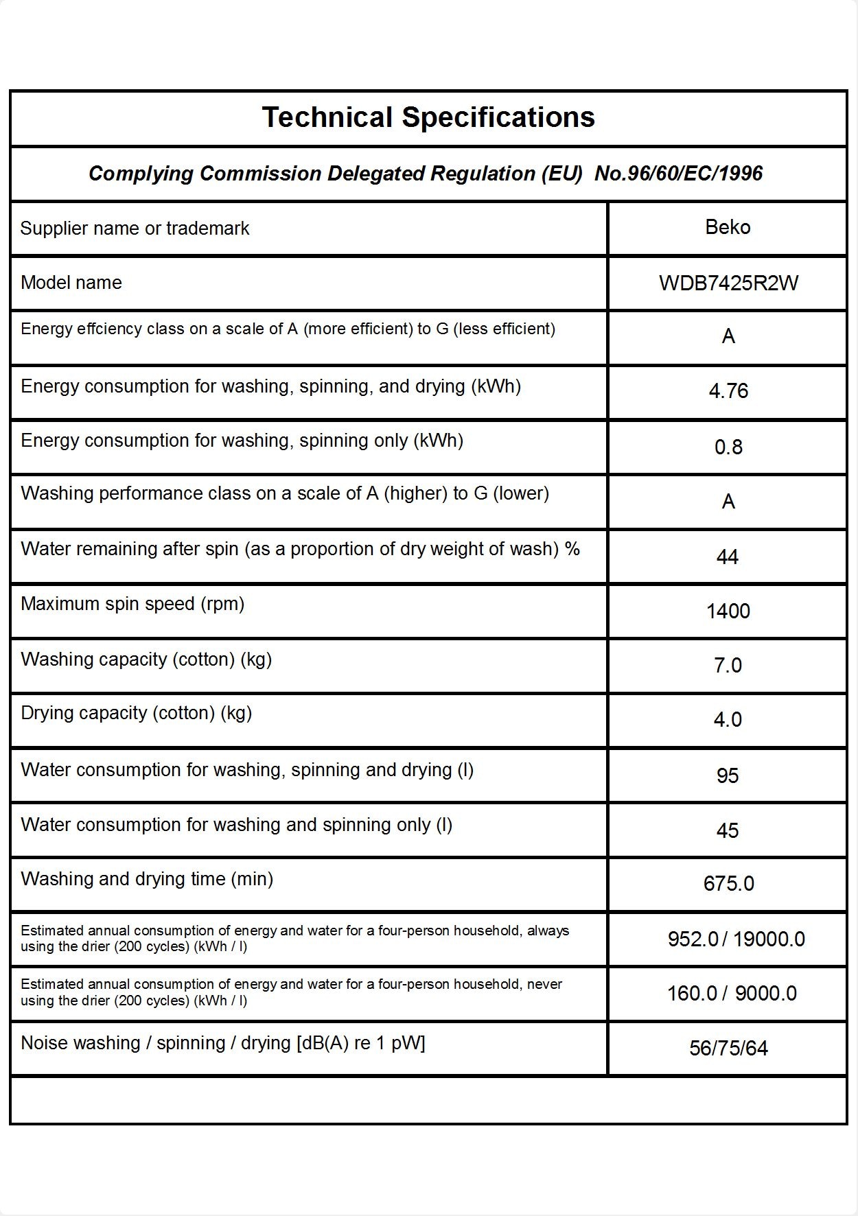 Mesin Cuci dan Pengering (7 kg / 4 kg, 1400 rpm) | WDB7425R2W | BEKO