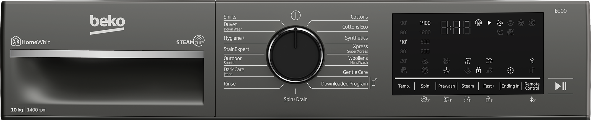 BAW100 UK