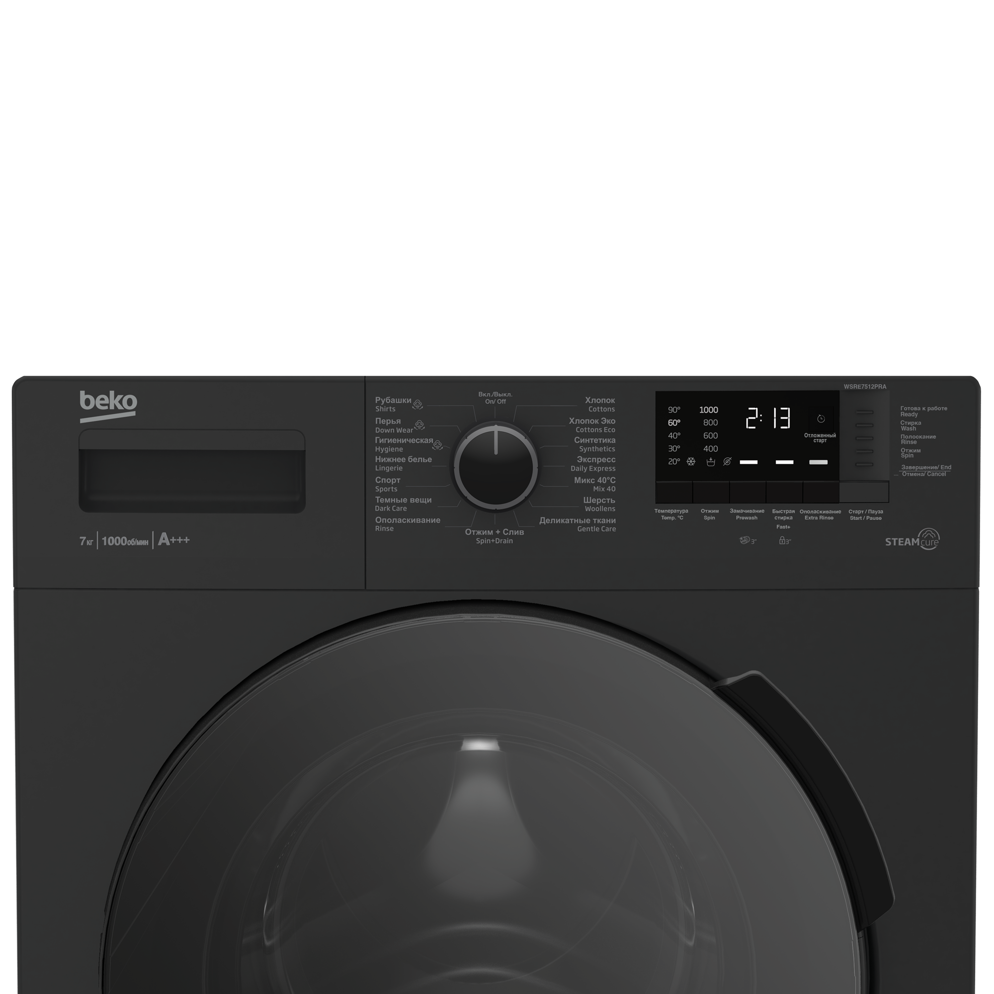 WSRE 7512 PRA