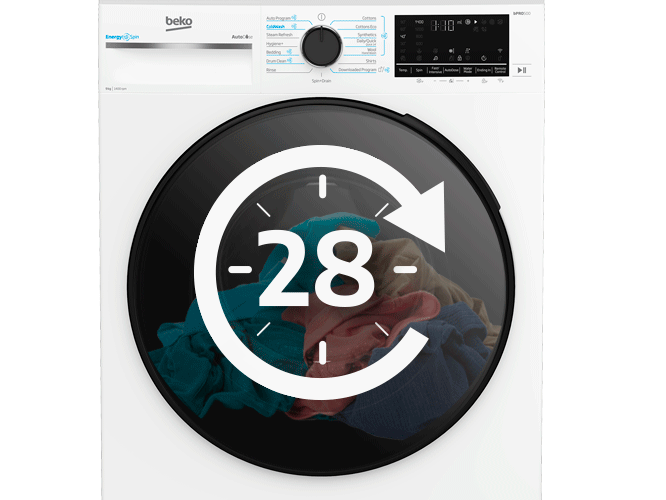 Daily Quick 28 Minute Program