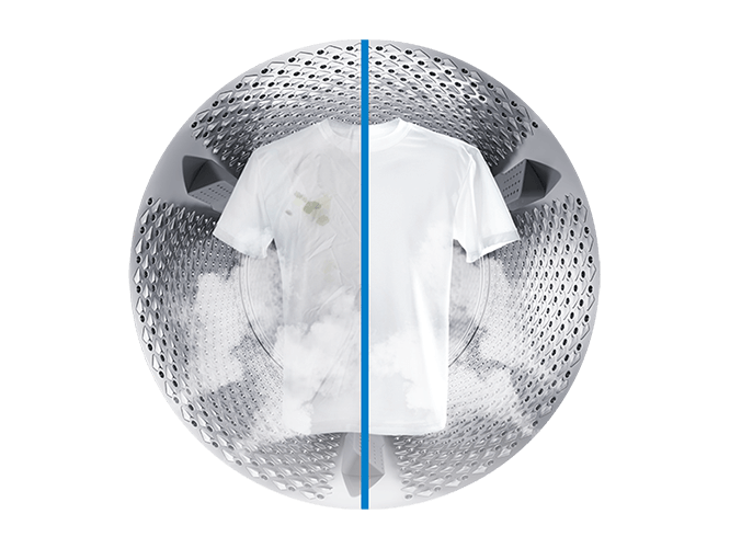 Freestanding Washing Machines Innovations