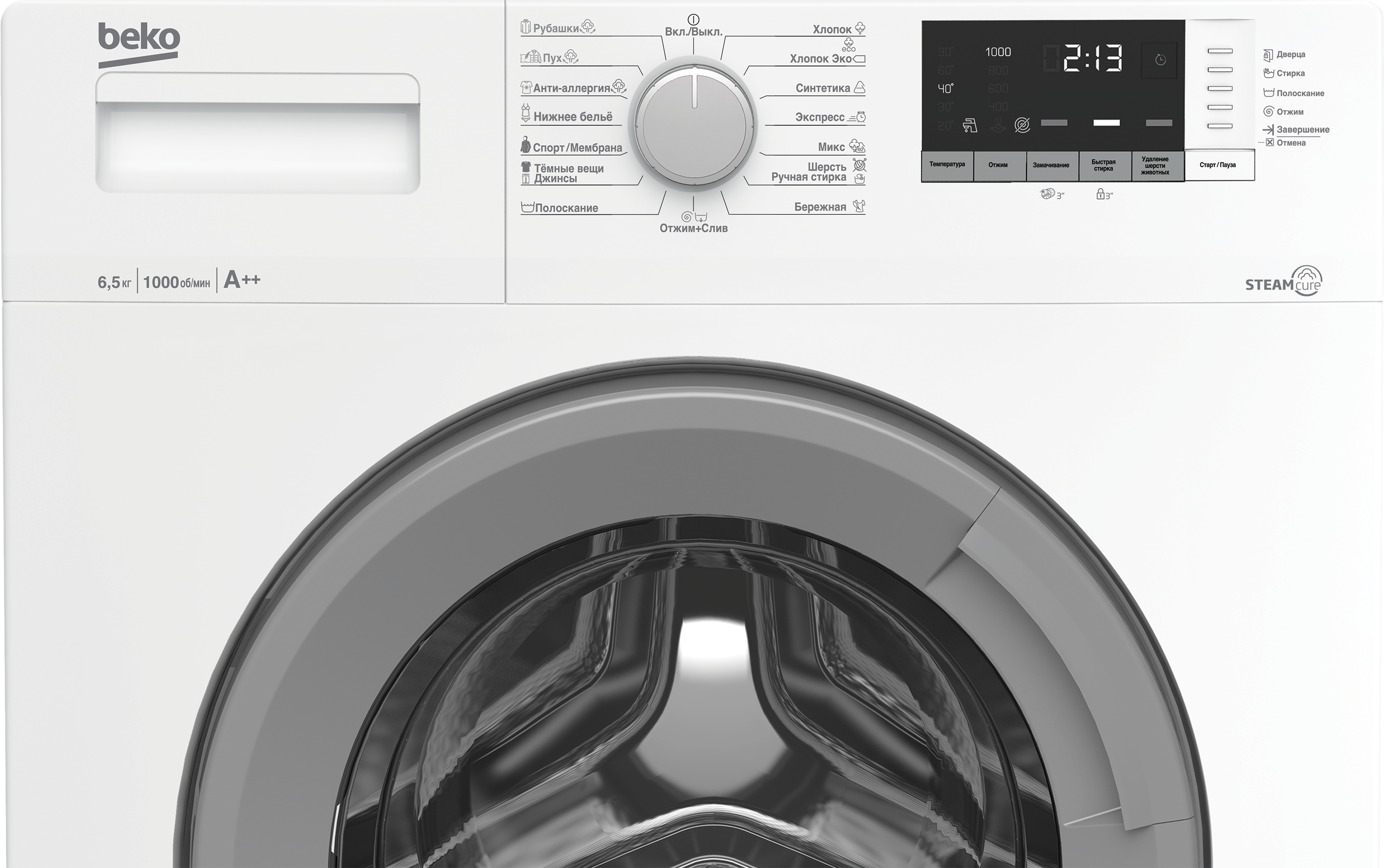 Стиральная Машина Beko Wsre7612xawi Купить