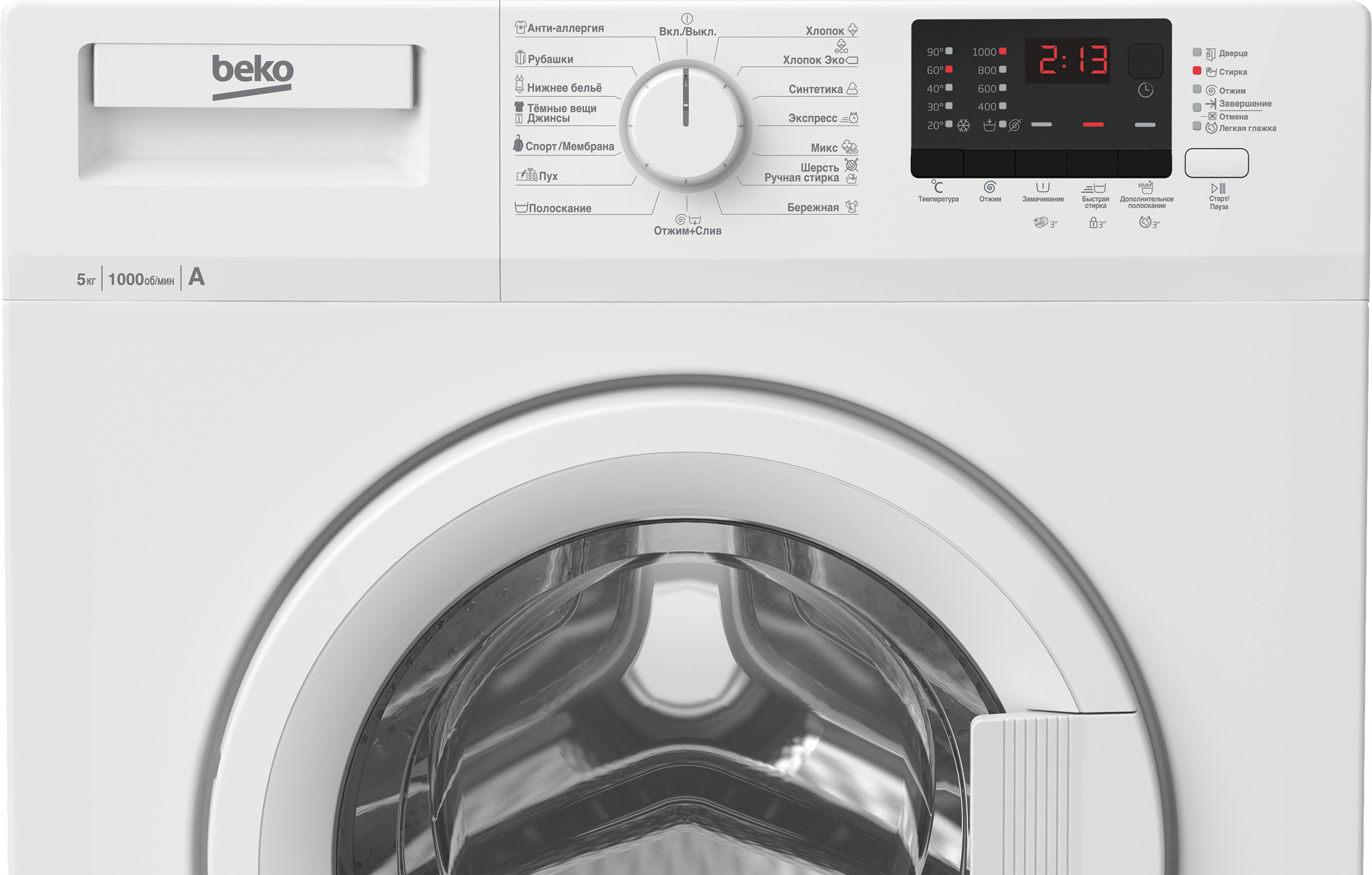 Надежные, бюджетные, проверенные временем - стиральные машины BEKO! в Москве - н