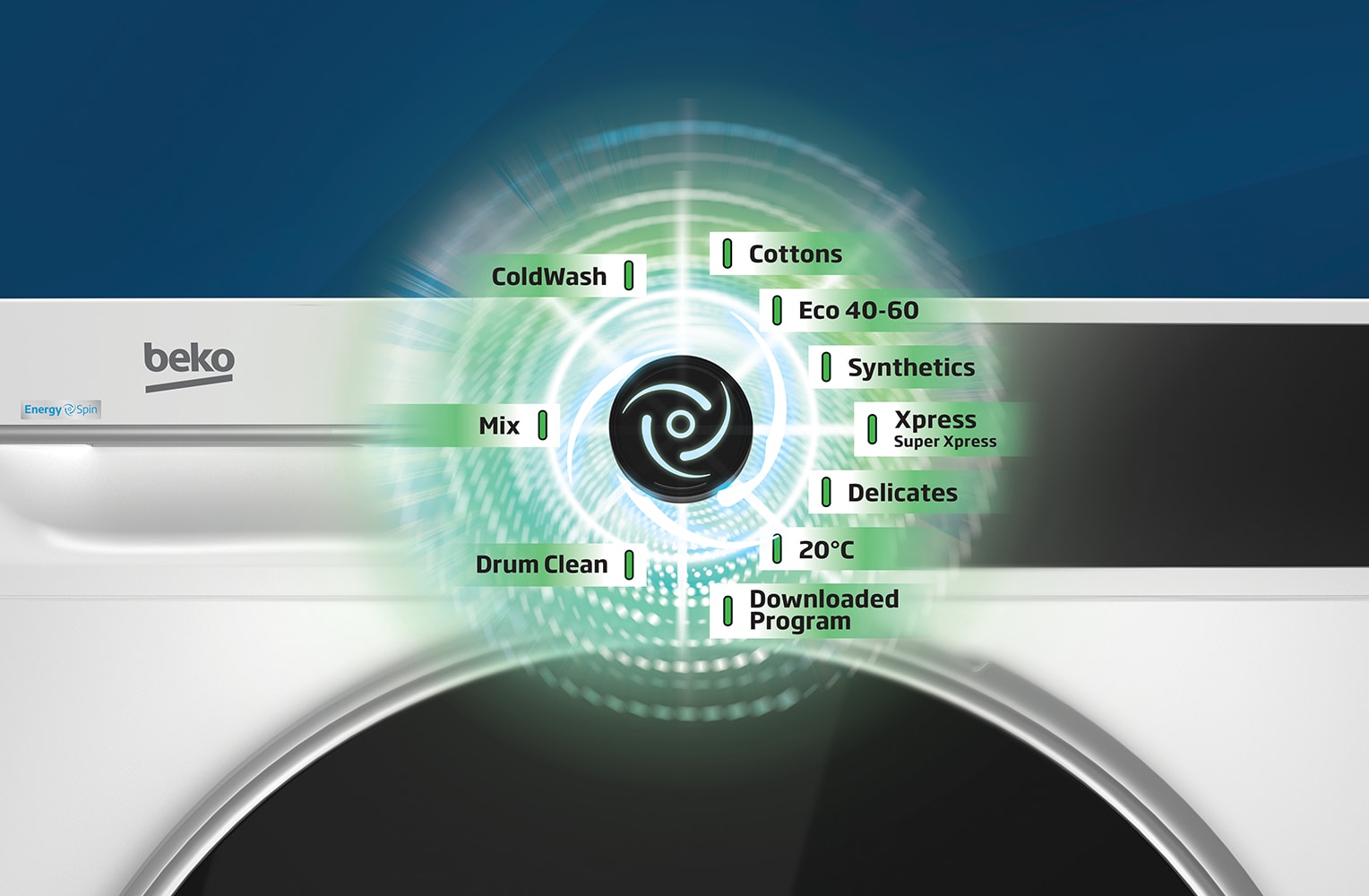 Energy Spin