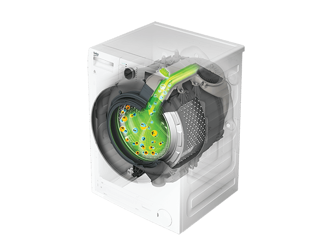 IonGuard