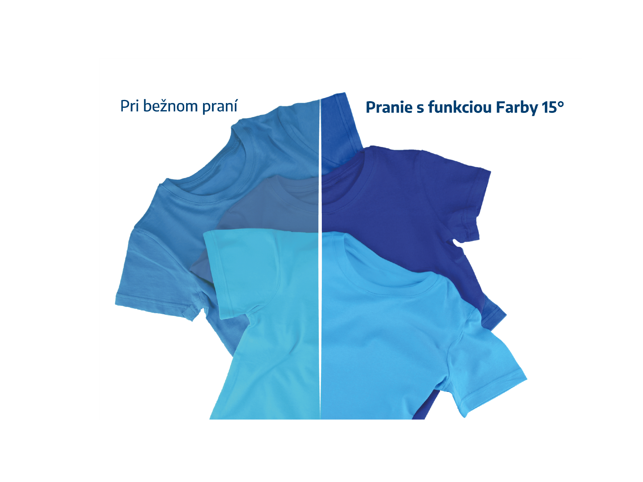 Funkcia Farby 15°